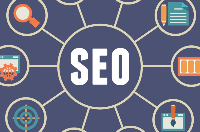 What Is Social Media Today Tech Info